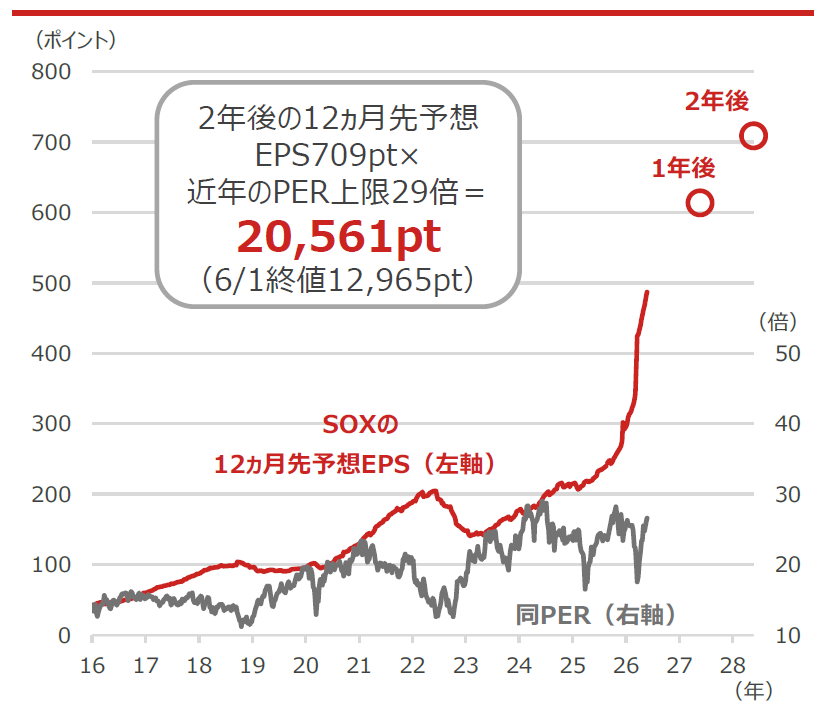 20260602_market_img2.png
