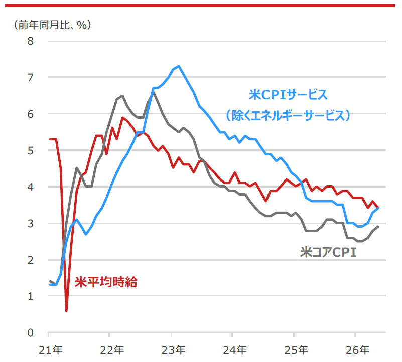 20260611_market_img1.png