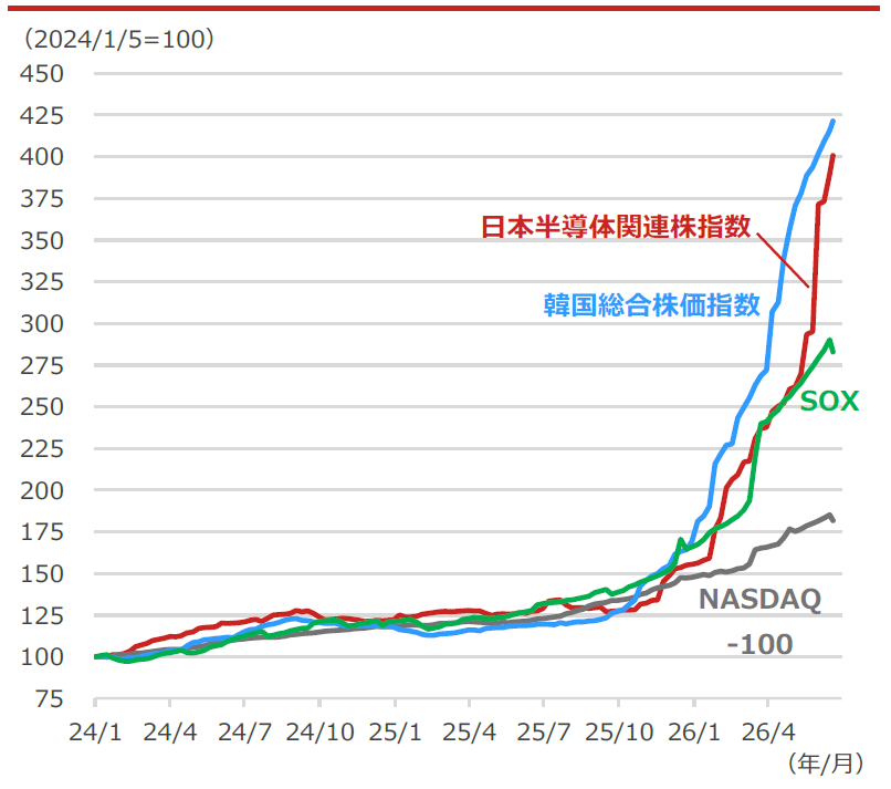 20260624_market_img2.png