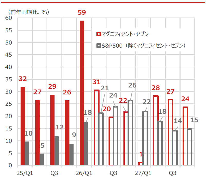 20260714_market_img1.png