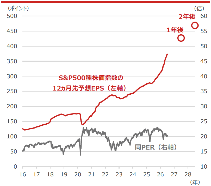 20260714_market_img2.png