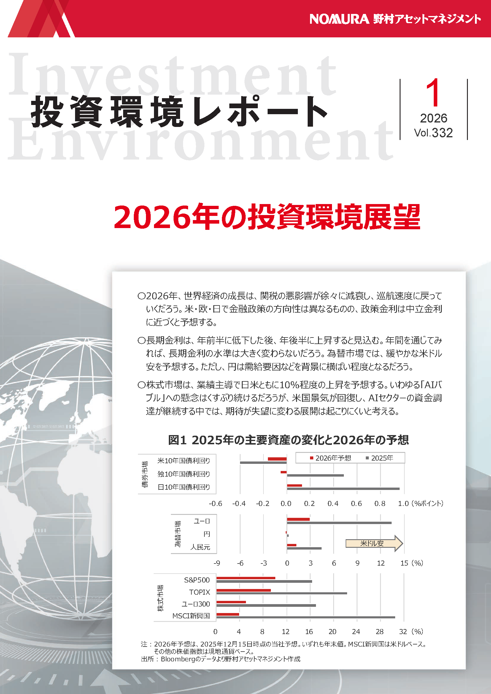 投資環境レポート Vol.332