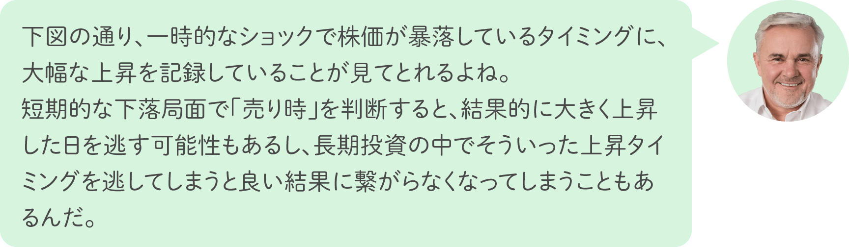 下図の通り、一時的なショックで株価が暴落しているタイミングに、大幅な上昇を記録していることが見てとれるよね。短期的な下落局面で「売り時」を判断すると、結果的に大きく上昇した日を逃す可能性もあるし、長期投資の中でそういった上昇タイミングを逃してしまうと良い結果に繋がらなくなってしまうこともあるんだ。