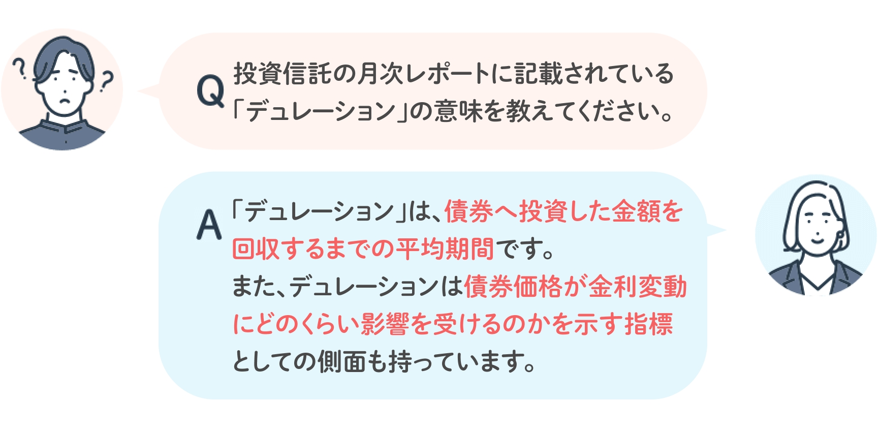 Q 投資信託の月次レポートに記載されている「デュレーション」の意味を教えてください。 A 「デュレーション」は、債券へ投資した金額を回収するまでの平均期間です。また、デュレーションは債券価格が金利変動にどのくらい影響を受けるのかを示す指標としての側面も持っています。