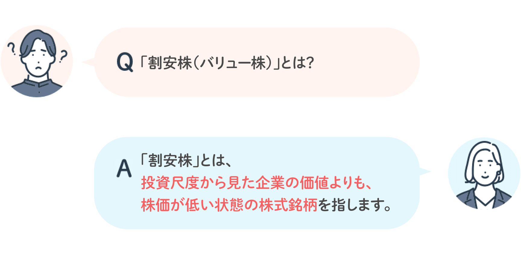 Q 「割安株（バリュー株）」とは？ A 「割安株」とは、投資尺度から見た企業の価値よりも、株価が低い状態の株式銘柄を指します。