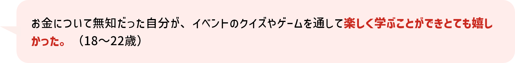 お金について無知だった自分が、イベントのクイズやゲームを通して楽しく学ぶことができとても嬉しかった。（18～22歳）