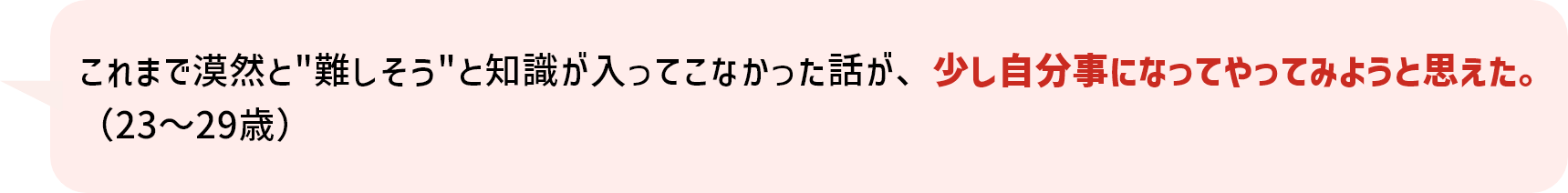 これまで漠然と”難しそう”と知識が入ってこなかった話が、少し自分事になってやってみようと思えた。（23～29歳）