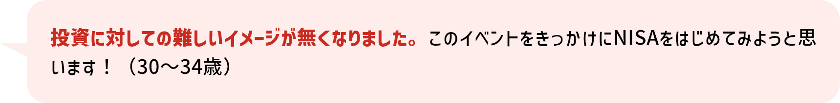 投資に対しての難しいイメージが無くなりました。このイベントをきっかけにNISAをはじめてみようと思います！（30～34歳）
