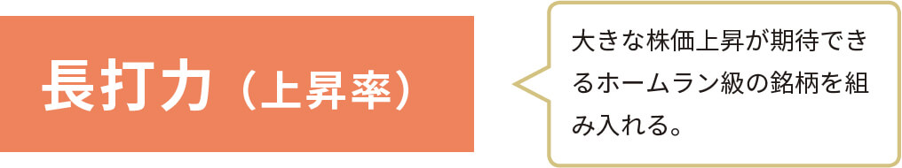 長打力（上昇率） 大きな株価上昇が期待できるホームラン級の銘柄を組み入れる。