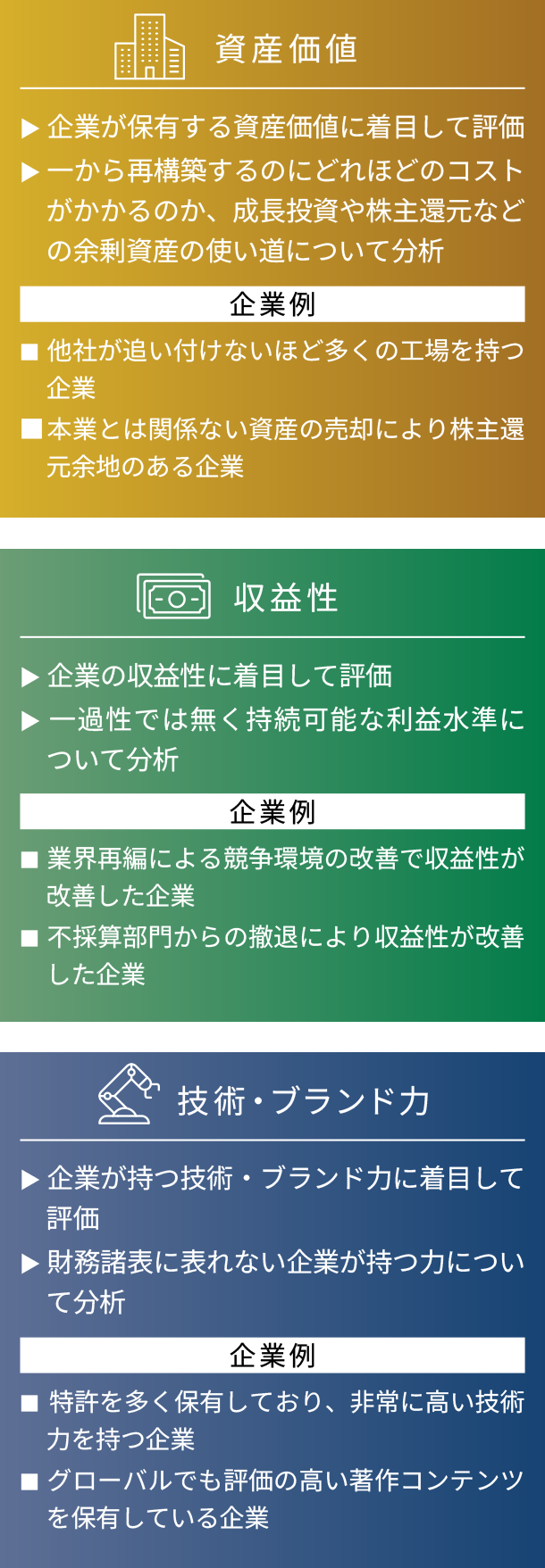 資産価値、収益性、技術・ブランド力の定義と企業例