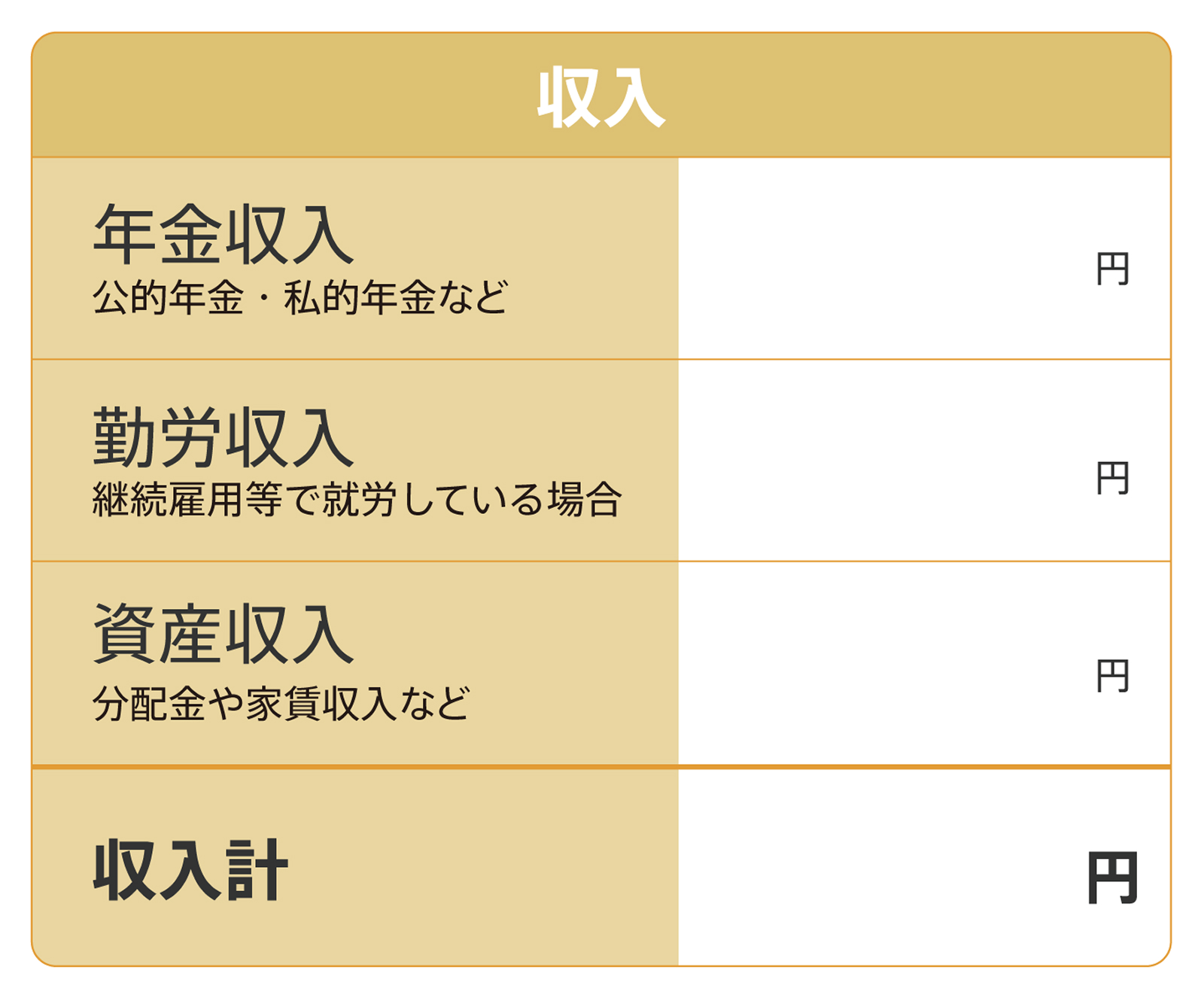 収入のイメージ